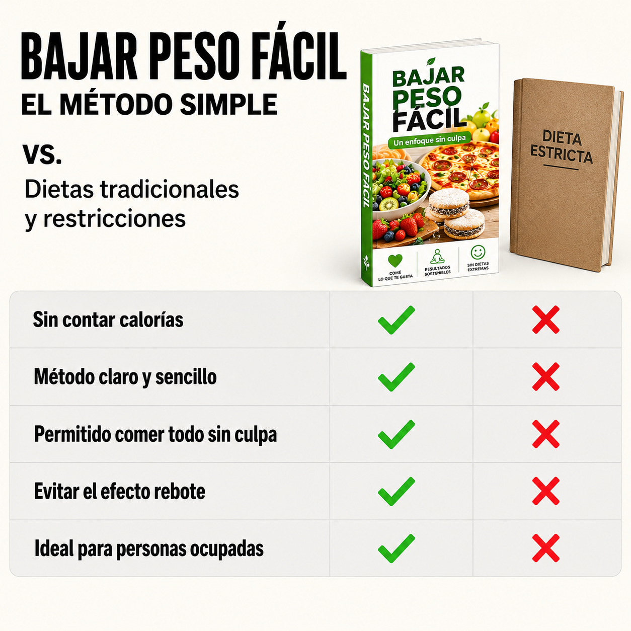 Adelgaza Fácilmente Sin Estrés